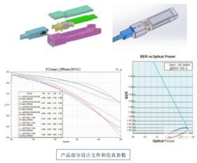 華拓光通信發布10G ONU與GPON OLT工程樣品，加速光纖接入網升級